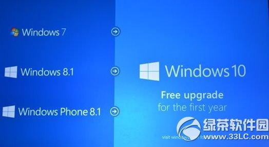 为,win8.1系统为啥很少有人用 什么没人用win8
