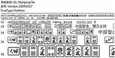 windowsXP怎么安装呀