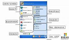 win7文件后缀名隐藏了怎么办!win7文件后缀名隐藏了怎么办,问