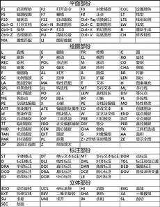 wi,win81系统为啥很少有人用 n81系统为啥很少有人用, 我