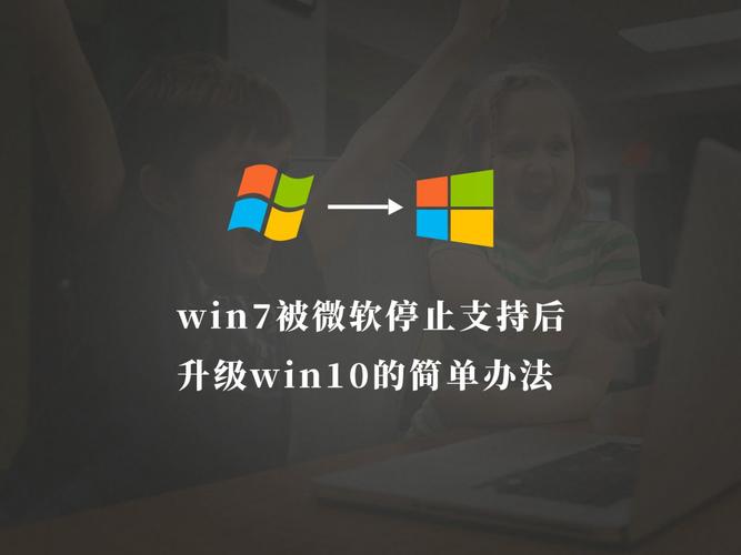 win10改win7教程图解,win10系统怎么改win7系统