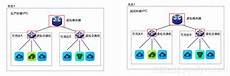 局域网打印机共享怎么设置答无线局域网共享打印机方法一先